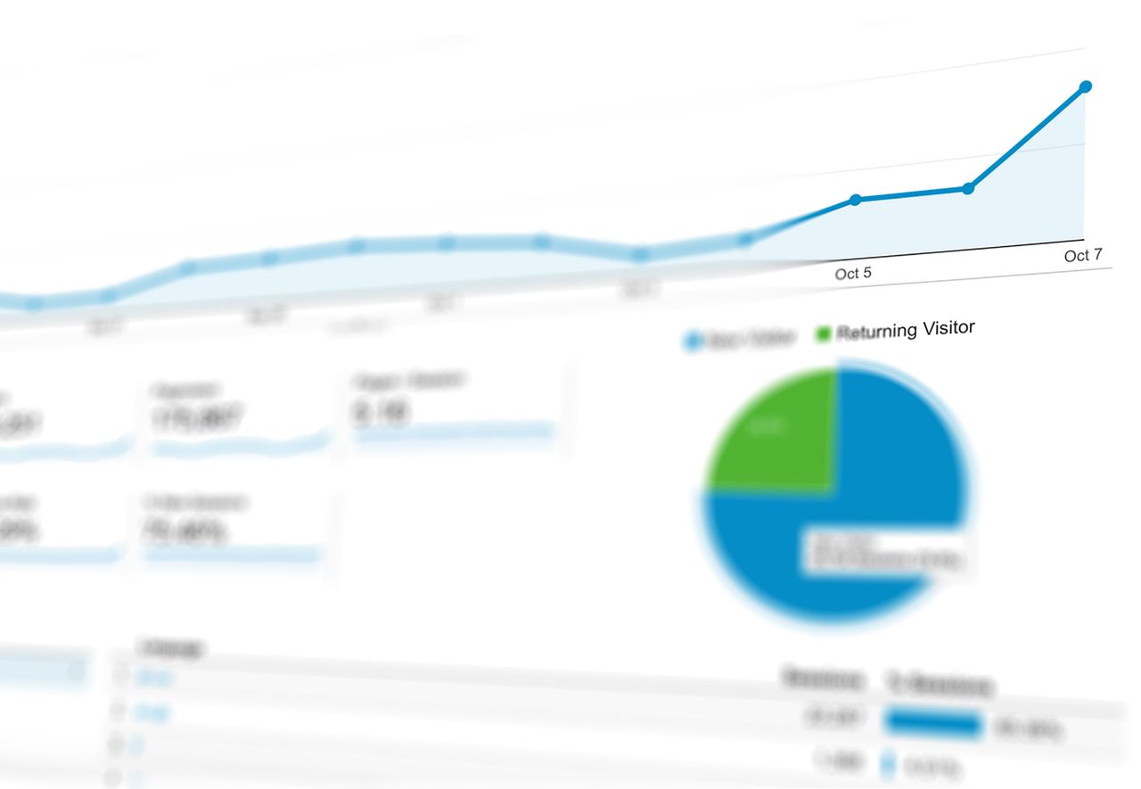 Dashboard con grafici e statistiche