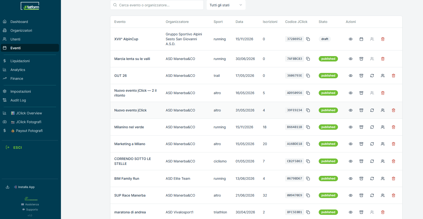 Elenco eventi dettagliato JPlatform